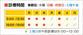 診療時間